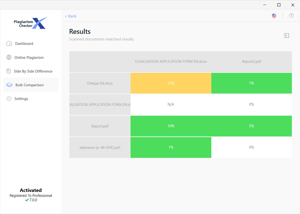 Market checker. Plagiarism Checker x 8.0.8. Strike plagiarism отчет.