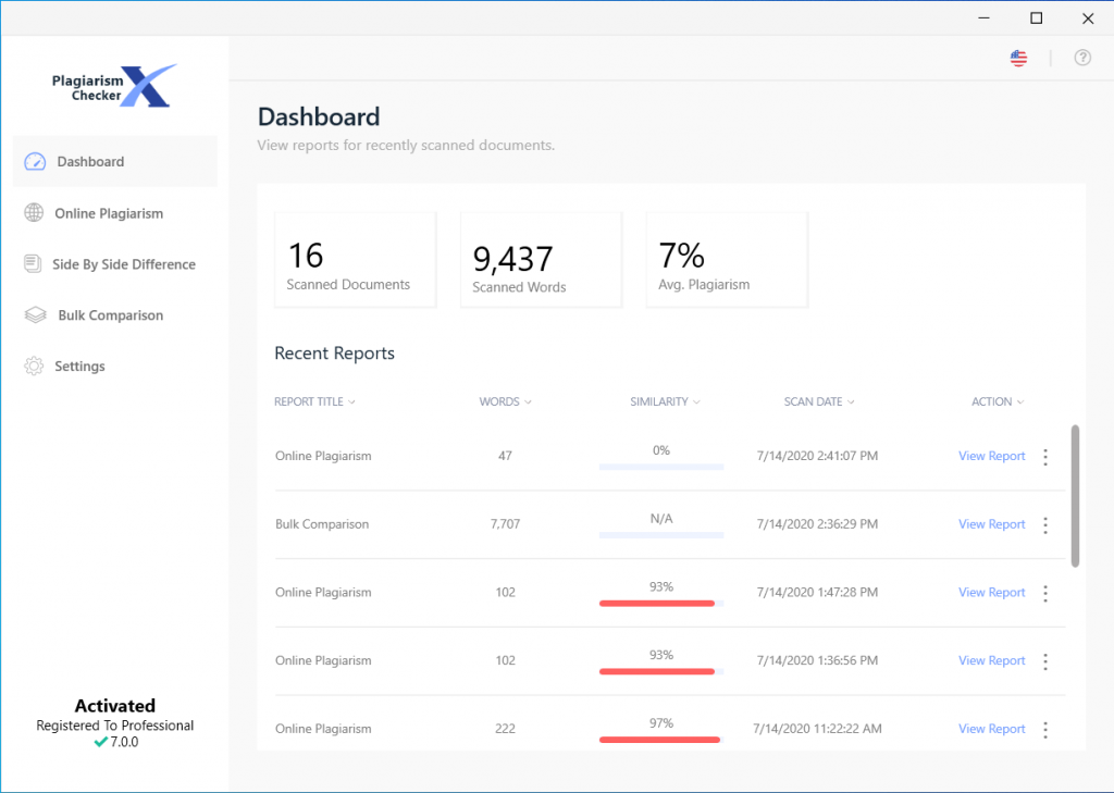 pcx dashboard releasing soon