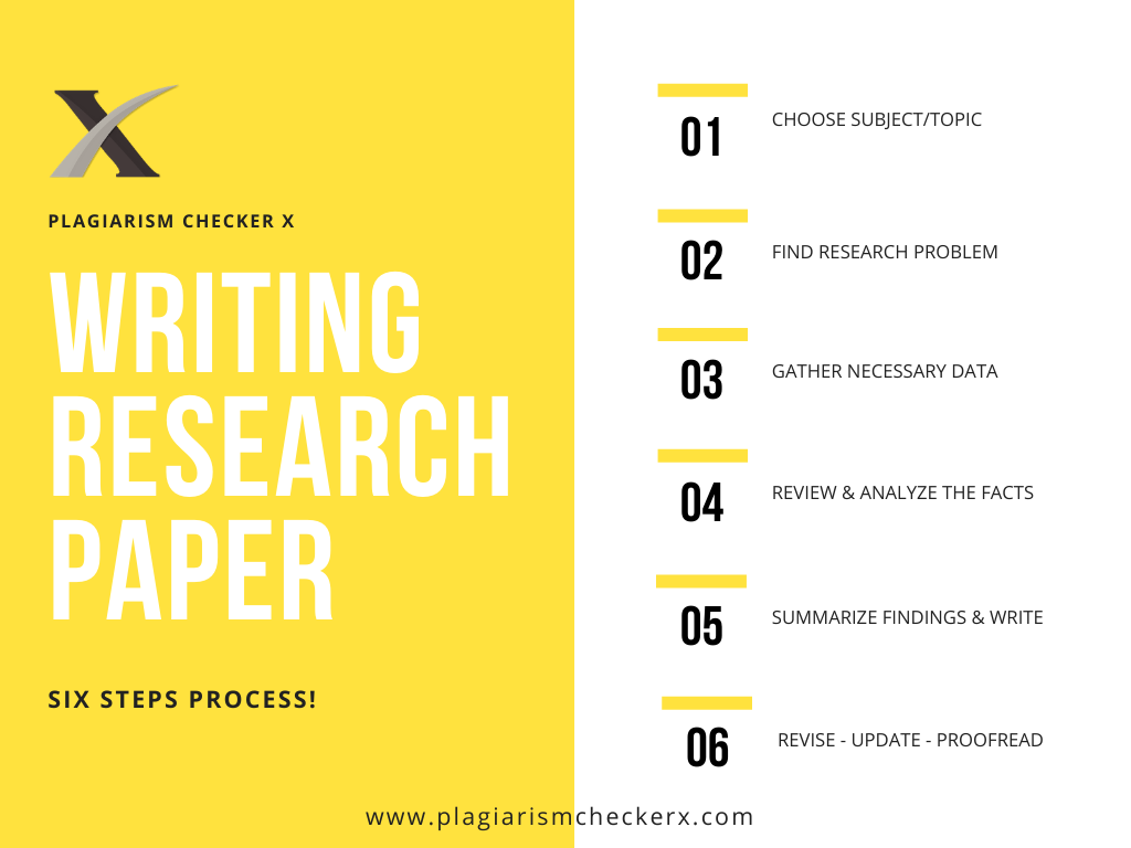 6 steps in research paper